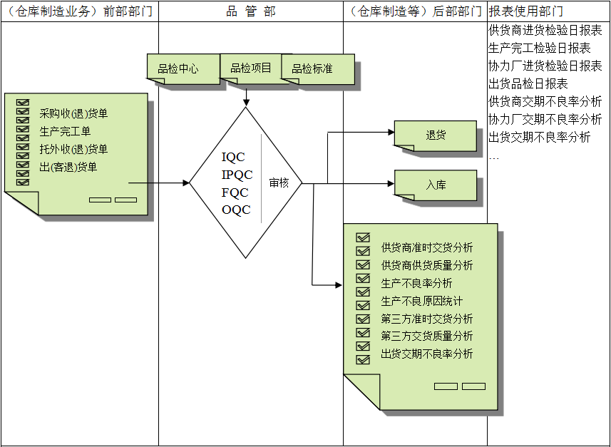 爱游戏网官网入口-aiyouxi|官方平台软件与企业需求之间存在的差异