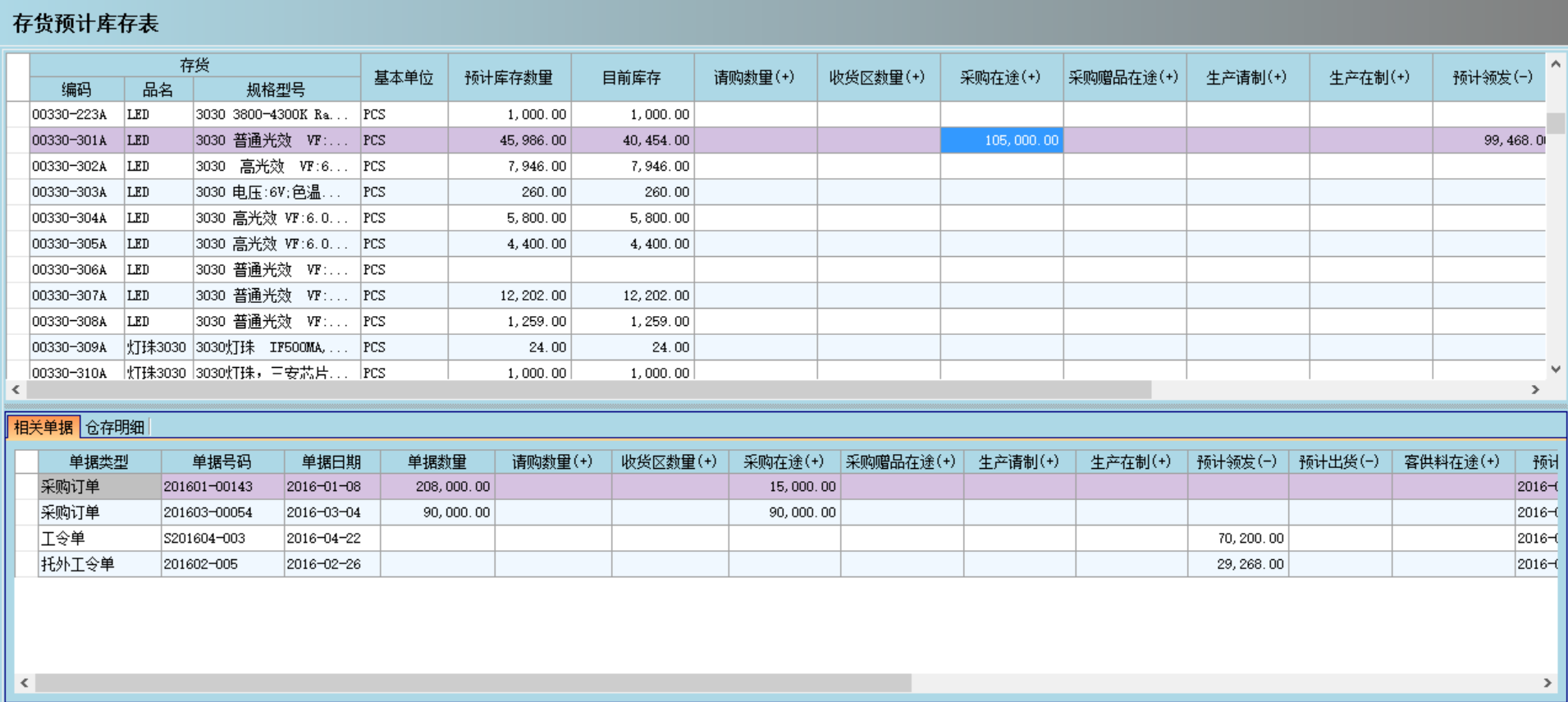 爱游戏网官网入口-aiyouxi|官方平台爱游戏网官网入口-aiyouxi|官方平台
是否能帮助企业实现零库存?