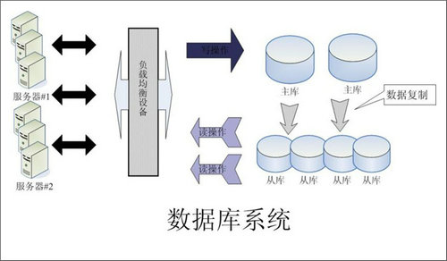 怎样的Erp爱游戏网官网入口-aiyouxi|官方平台
可以提升企业的创新力与竞争力?