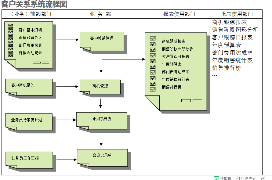 　爱游戏网官网入口-aiyouxi|官方平台爱游戏网官网入口-aiyouxi|官方平台
的具体操作步骤是怎样的