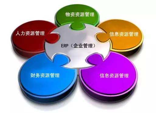 爱游戏网官网入口-aiyouxi|官方平台爱游戏网官网入口-aiyouxi|官方平台
是所有行业都适用吗?