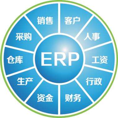 一套erp企业管理爱游戏网官网入口-aiyouxi|官方平台
要多少钱?