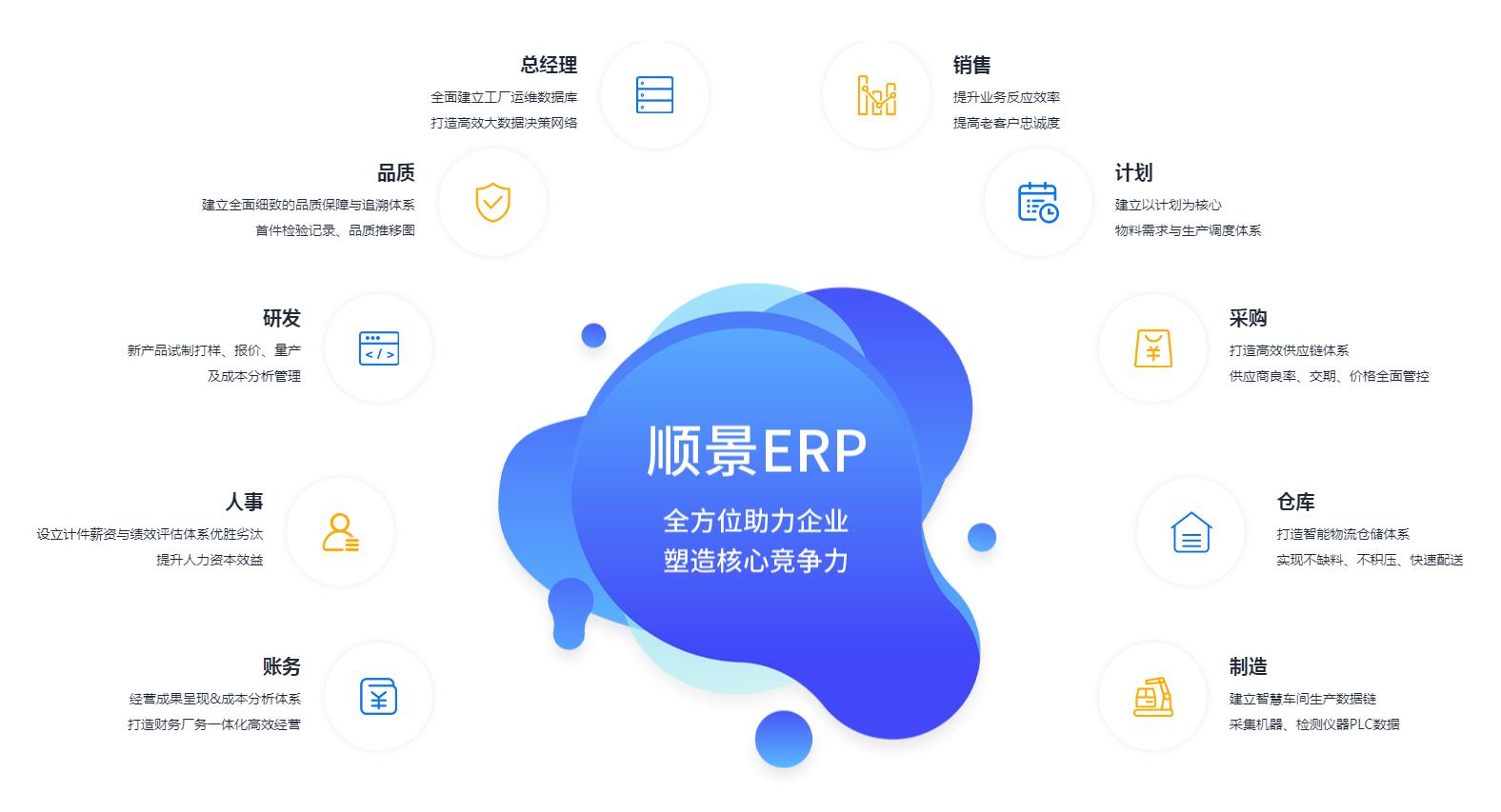 如何测试一个爱游戏网官网入口-aiyouxi|官方平台软件是否稳定?