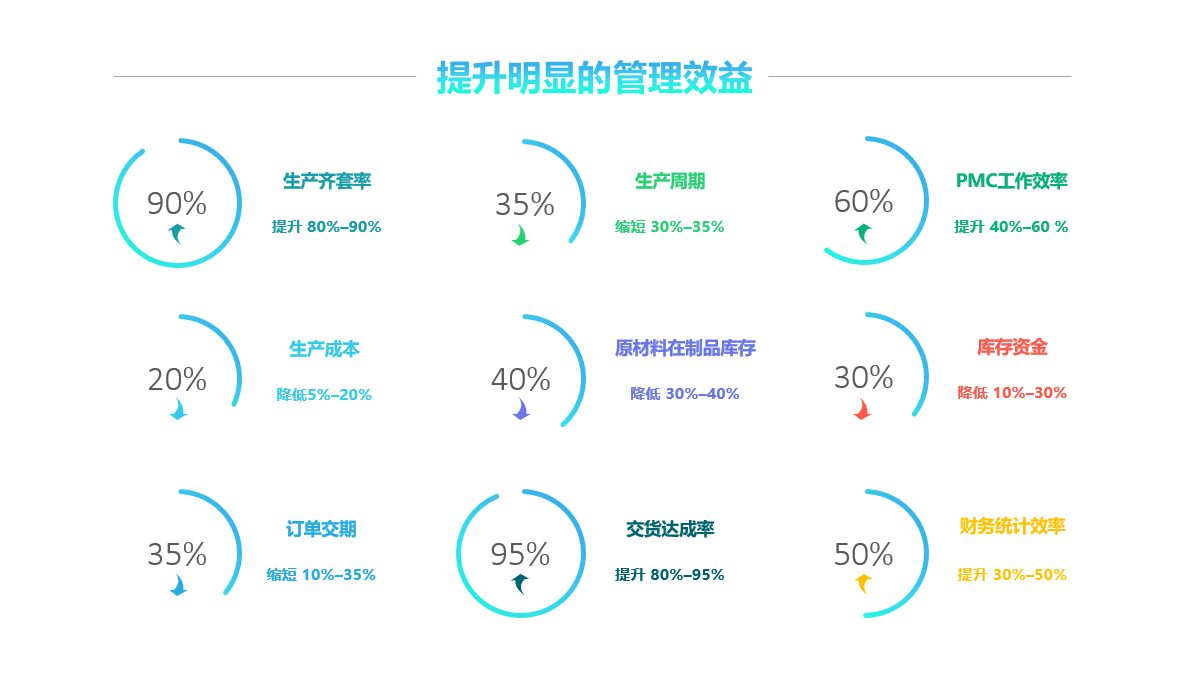 爱游戏网官网入口-aiyouxi|官方平台软件实施要注意什么?