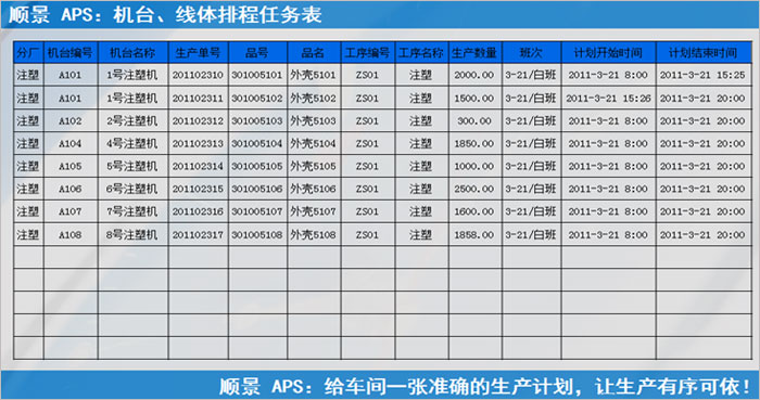 爱游戏网官网入口-aiyouxi|官方平台爱游戏网官网入口-aiyouxi|官方平台
执行的过程中会遇到什么问题?